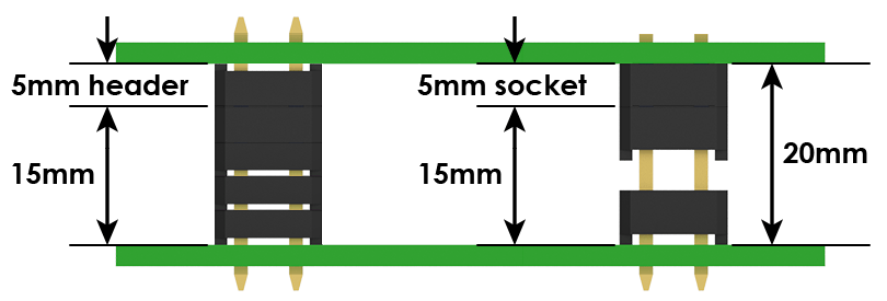 pcb stacking parallel elevated socket examples