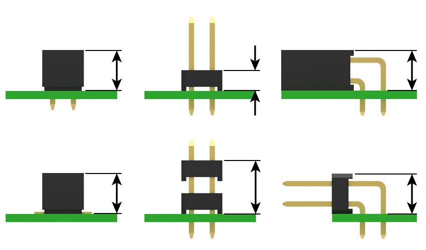 pcb stacking profile examples